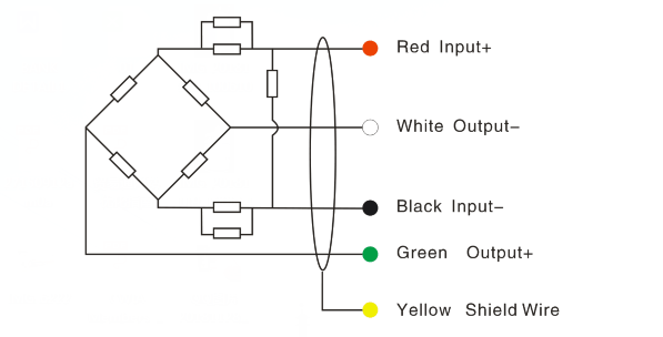 Capteurs de pression de piézoélectrique simples de poutre de cisaillement, SD-02